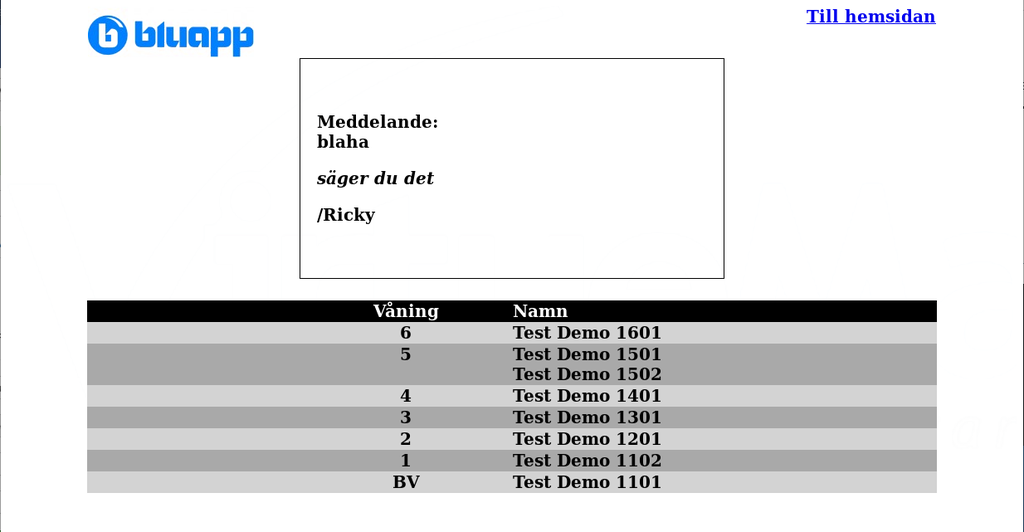 Bluapp Infopanel för BluARX